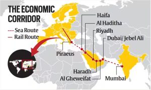 गाजा में फिलिस्तीनी प्रतिरोध India-Middle East-Europe Shipping and Railway Connectivity Corridor