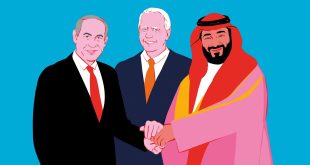 Saudi Arabia is in the Israeli front