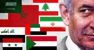 What will be the stance of Arab countries in Iran Israel war?