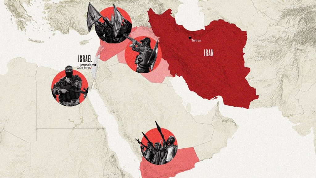 What role can Iran's axis of resistance play in case of Nuclear war in West Asia?